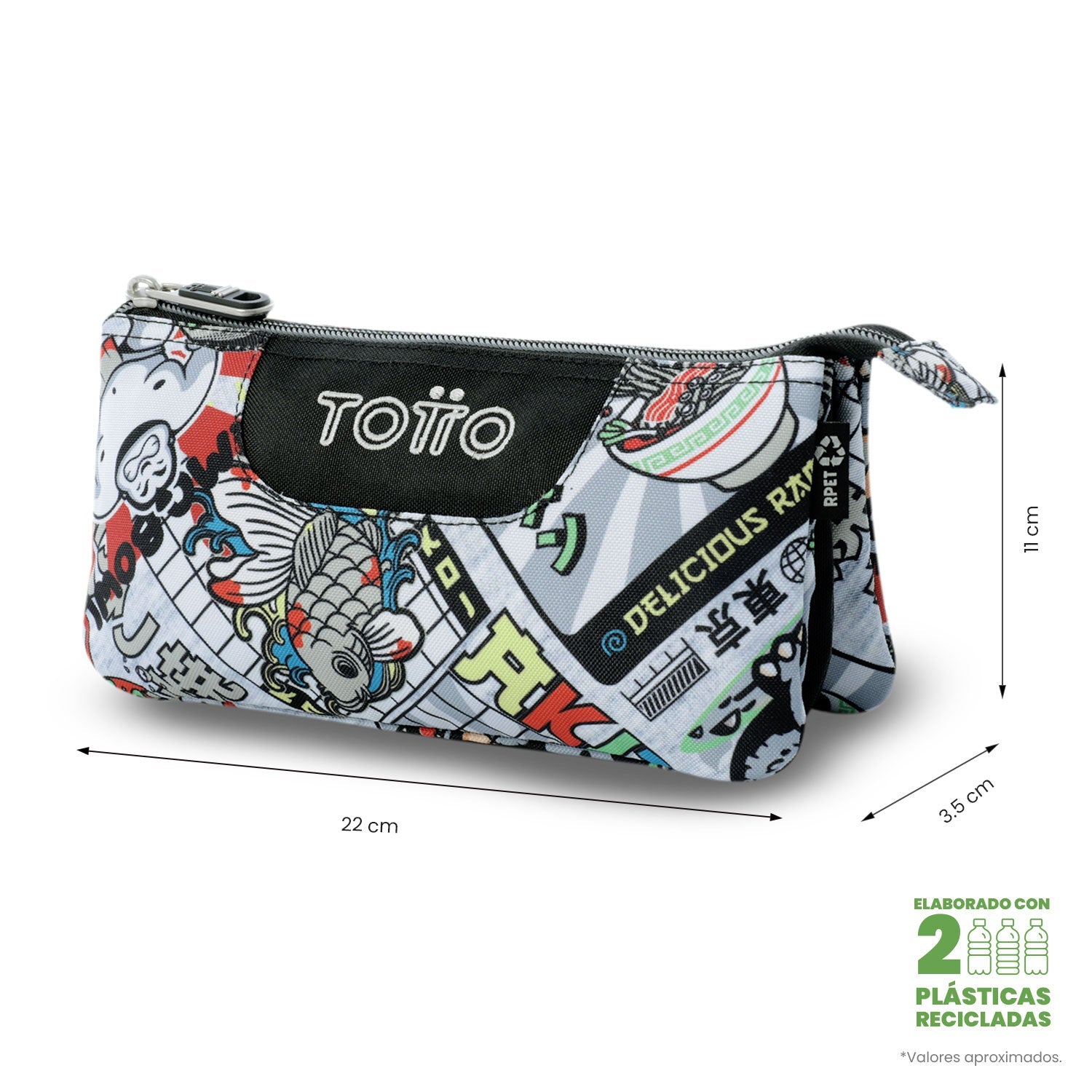 Estuche Tablero 
