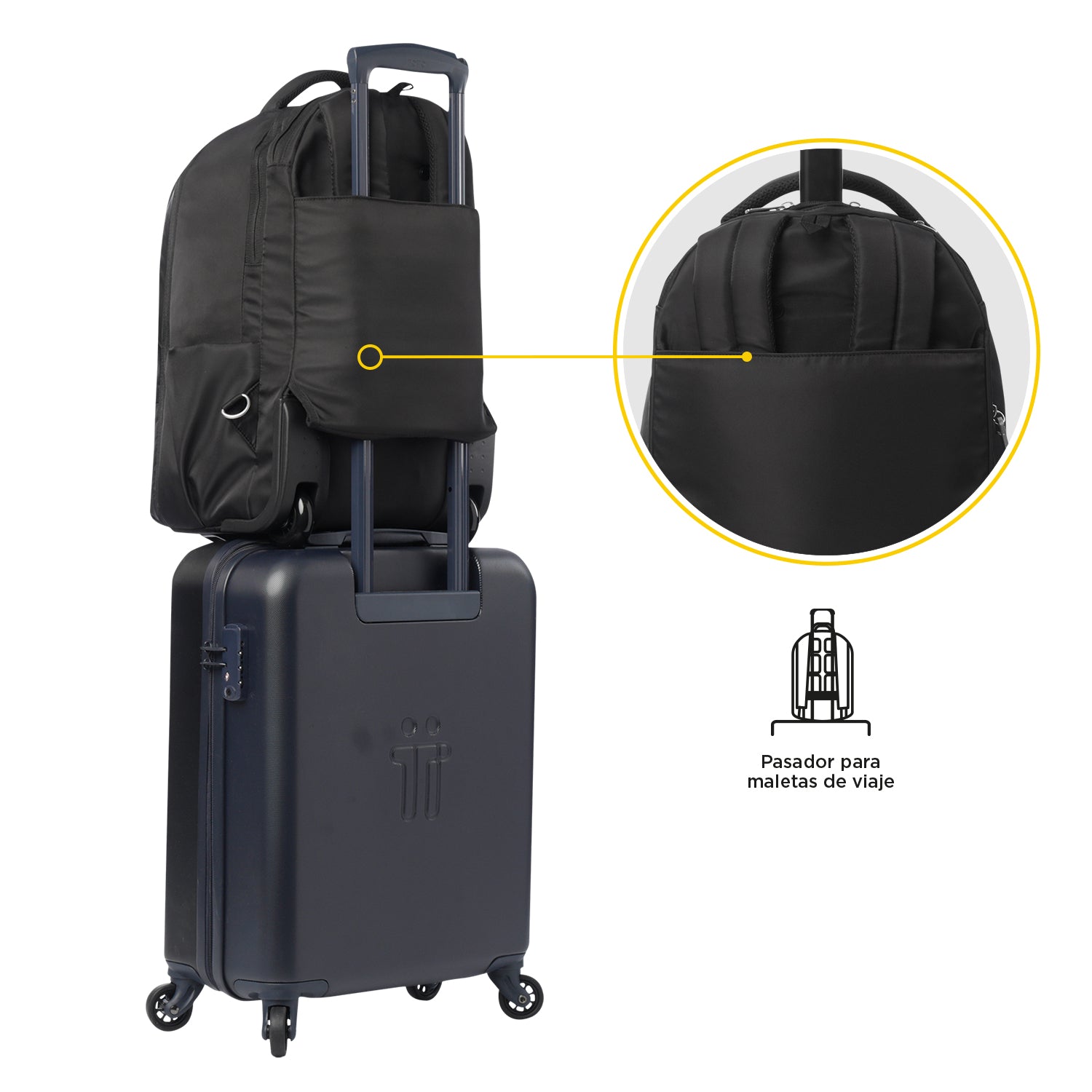 Mochila Rue Trolley